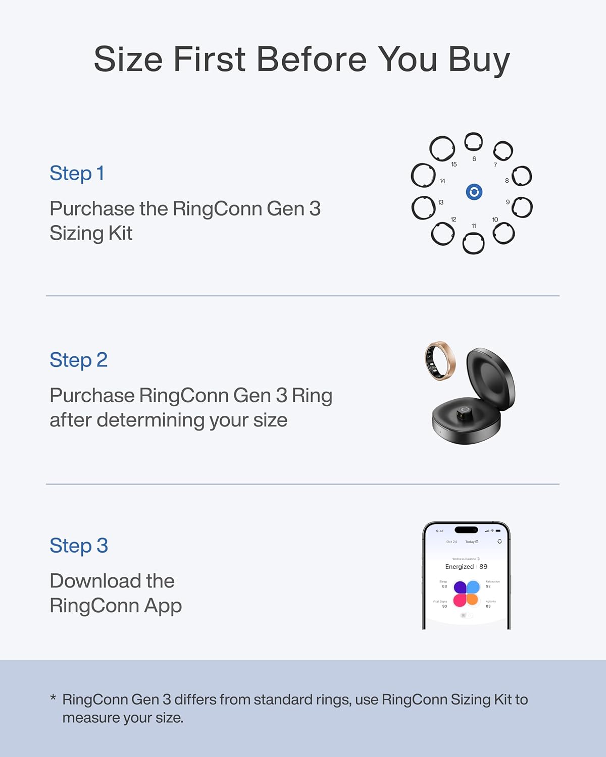 خاتم ذكي RingConn الجيل الثالث - مراجعة Health Monitors وسعره