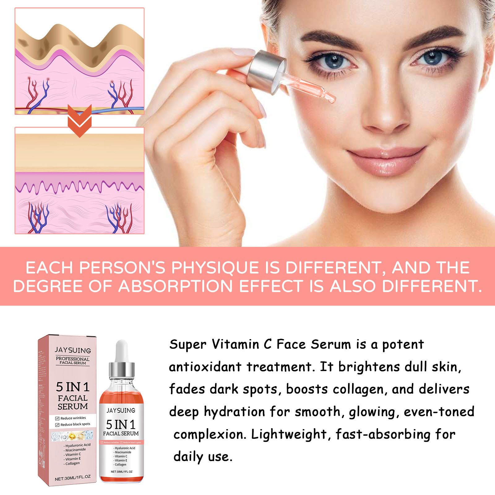 سيروم فيتامين سي 5 في 1 للوجه، - مراجعة Niacinamide Pore Shrinking Essence وسعره